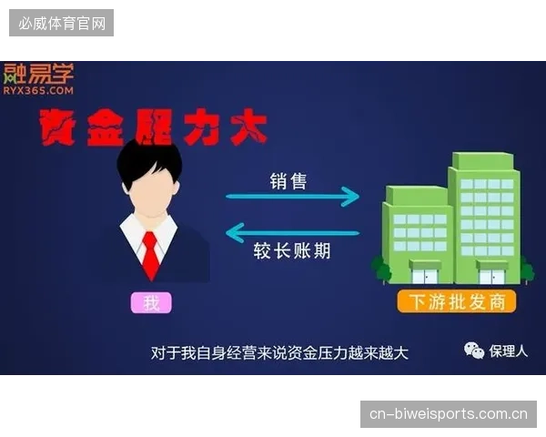 场馆建设供应链金融启动，供应商账期过长的问题正被资产化解