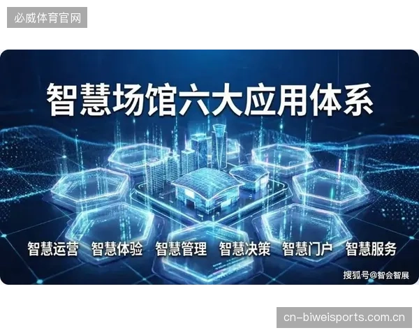 低于300毫秒的互动响应延迟，正成为衡量智慧场馆交互体验是否及格的关键技术指标